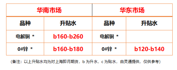 http://img-cdn.mall.lingtong.info/uploads/assets/images/{3A898835-BB2D-0A93-2016-72F26E40F96E}.png